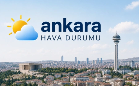 Ankara hava durumu