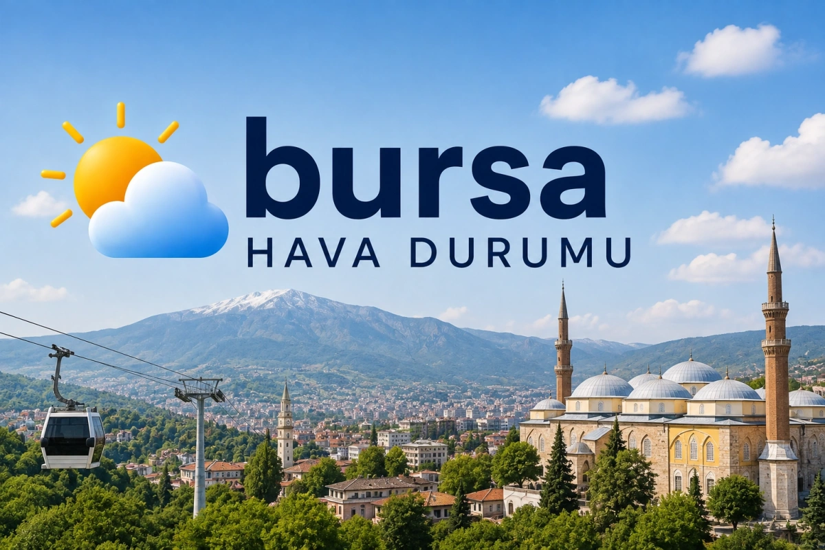 Bursa hava durumu
