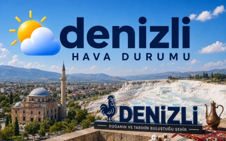Denizli hava durumu