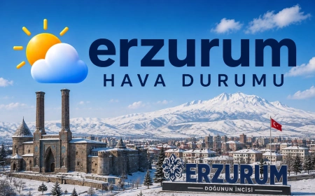 Erzurum hava durumu