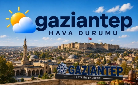 Gaziantep hava durumu