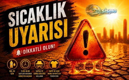 Gaziantep sıcak hava uyarısı