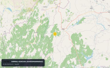 Sirmali-Goksun (Kahramanmaras) deprem konumu haritası (3.6 ML)
