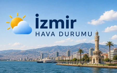 İzmir hava durumu