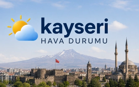 Kayseri hava durumu