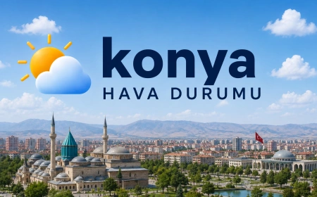 Konya hava durumu