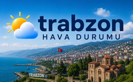 Trabzon hava durumu